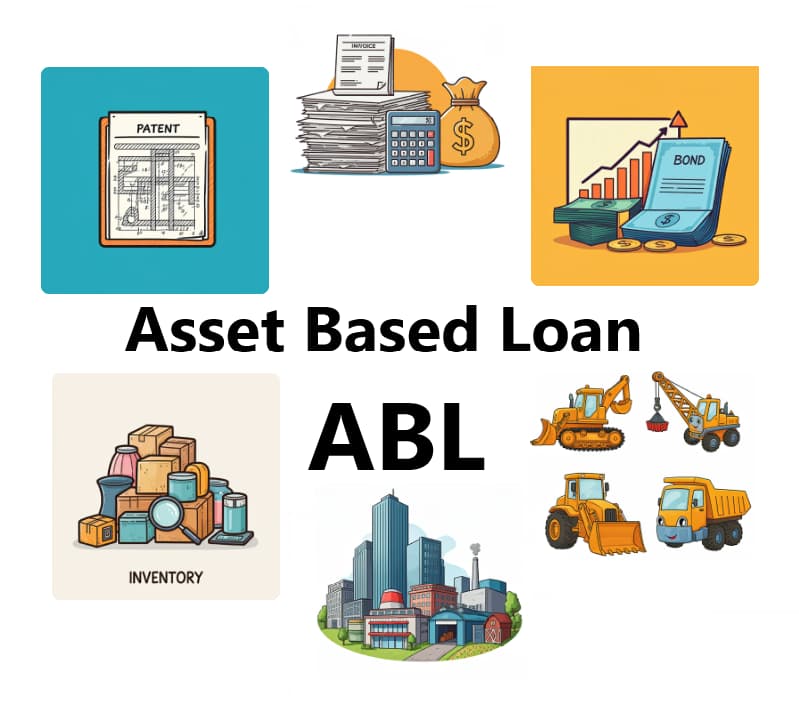 Asset-Based Loans - Comprehensive Guide