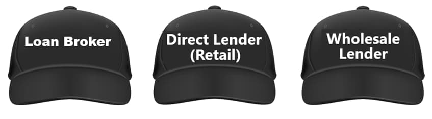 Profile Lead Capture  (PLC) for Hybrid Lenders