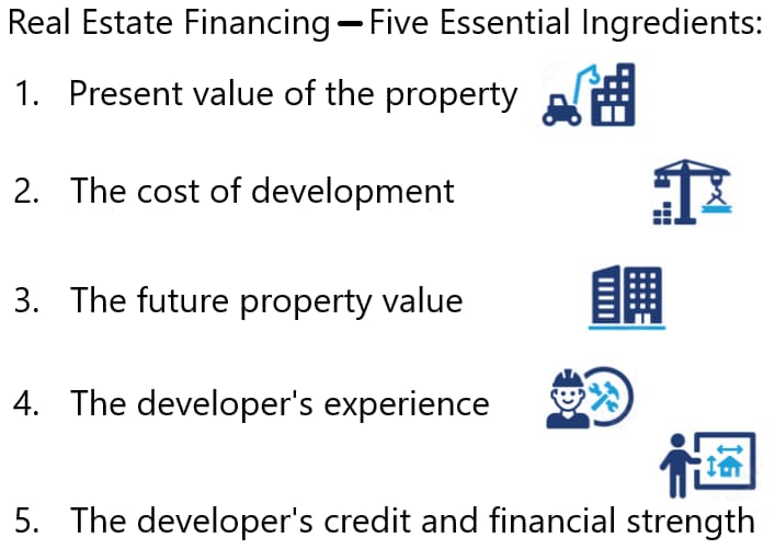 Five Ingredients of Real estate Development Loan