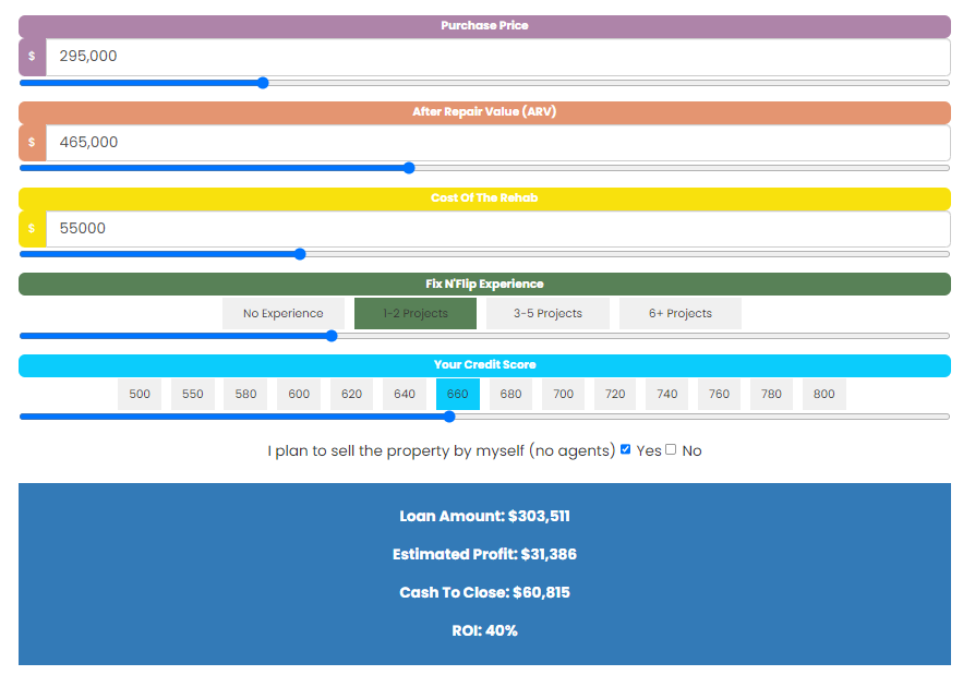 Maximum Fix and Flip loan amount in your state